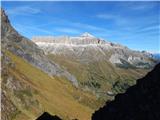 Passo Pordoi - Porta Vescovo